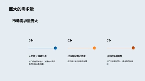 肉制品走全球：迈向巅峰