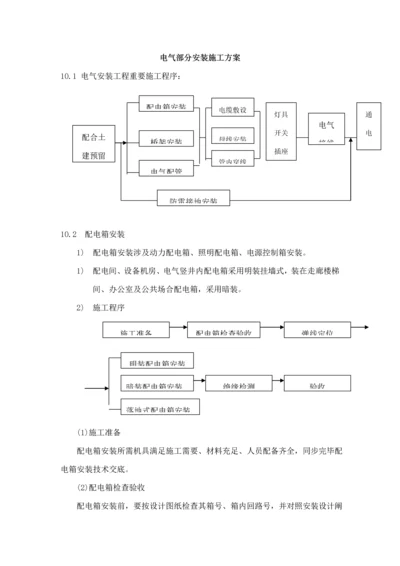 电气部分安装综合施工专题方案.docx