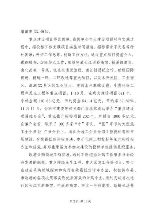 招管办工作总结及下年计划.docx