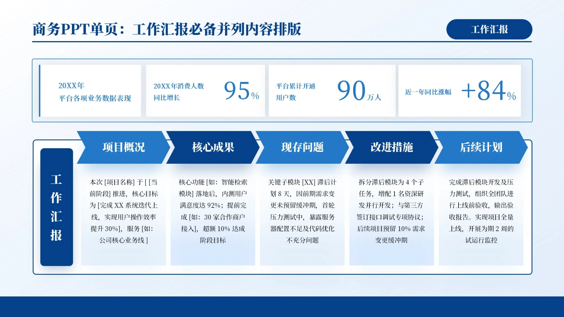 蓝色商务风5项并列排版PPT单页