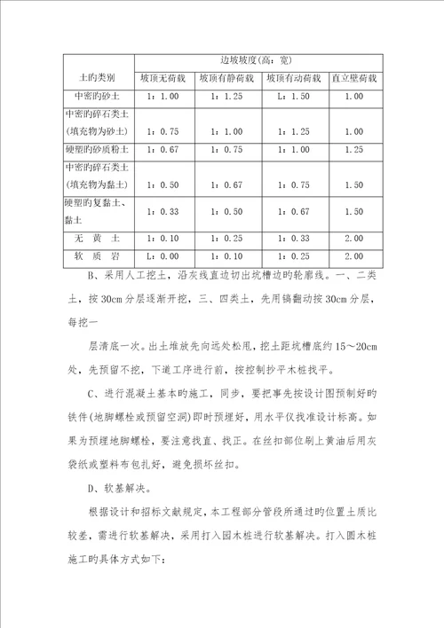 架空供热管道施工组织方案