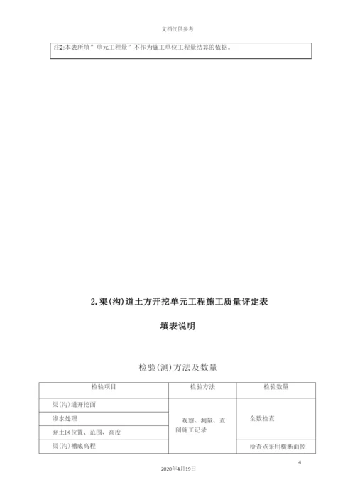 灌溉与排水工程施工质量评定表.docx