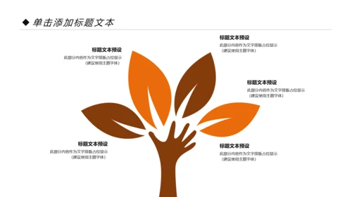 新生儿母婴护理月子中心培训动态PPT模板