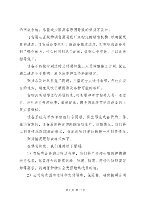 第五章资源计划保障组织措施.docx