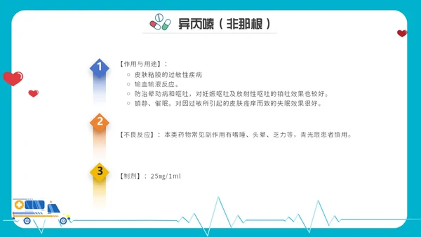 卡通内容型抢救车急救药品PPT课件急救知识