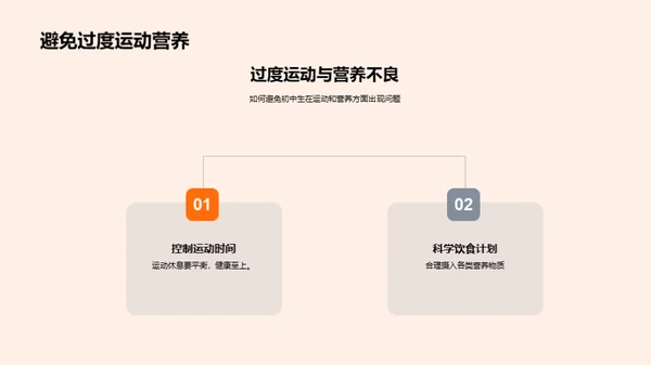 初中生运动营养实践