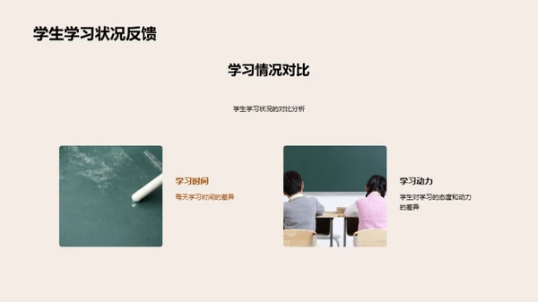 学生成长的里程碑