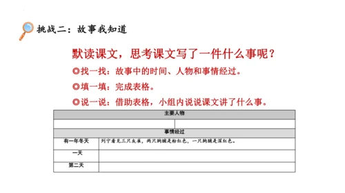 25《灰雀》  课件