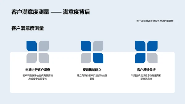 优化客户服务策略PPT模板