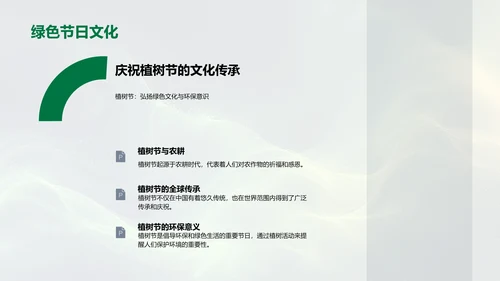 企业环保意识提升PPT模板