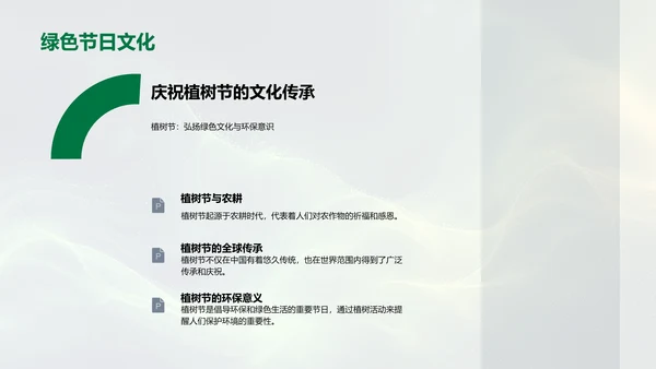 企业环保意识提升PPT模板