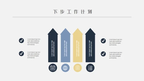 企业工作复盘研究报告通用PPT
