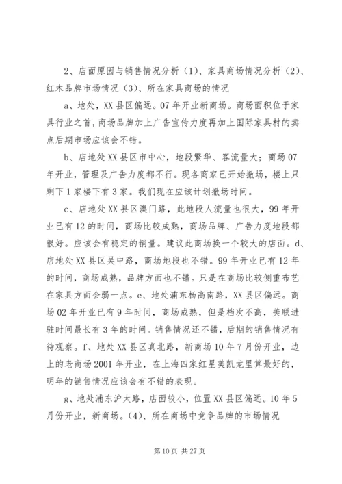 店长的工作计划.docx