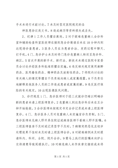 医疗安全管理制度 (3).docx