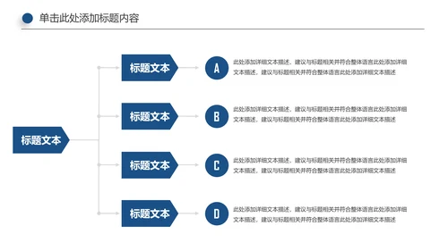 基因生物化学医疗医学DNA学术研究PPT
