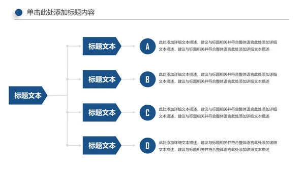 基因生物化学医疗医学DNA学术研究PPT