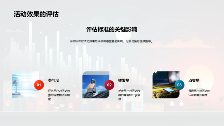 新媒体数据分析实战