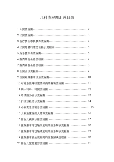 儿科标准流程图汇总.docx