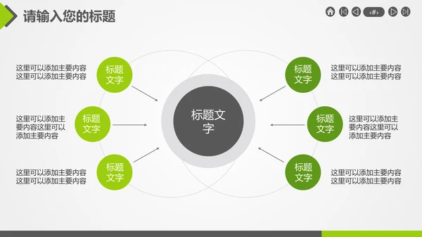 风力发电环保节约能源通用PPT