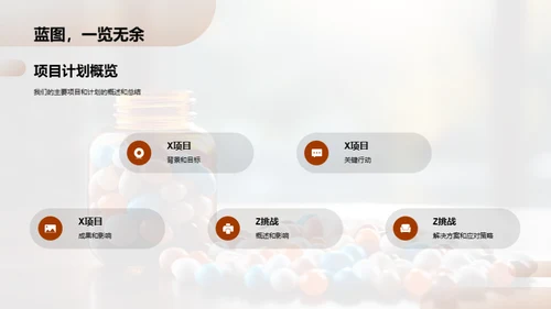 医疗保健行业回顾与展望