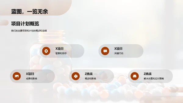医疗保健行业回顾与展望