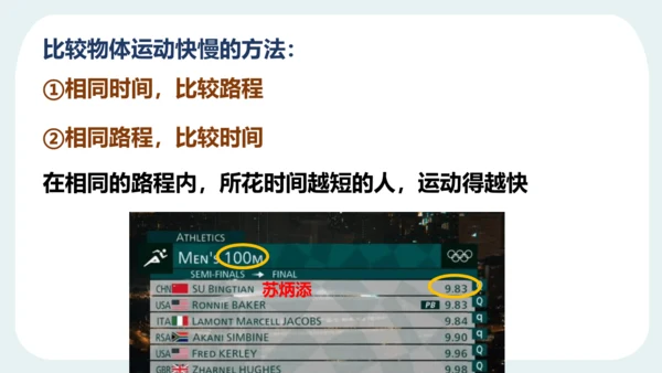人教版 初中物理 八年级上册 第一章 机械运动 第三节 运动的快慢（1）24页ppt