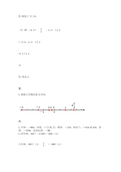 洛阳市小学数学小升初试卷精品（能力提升）.docx