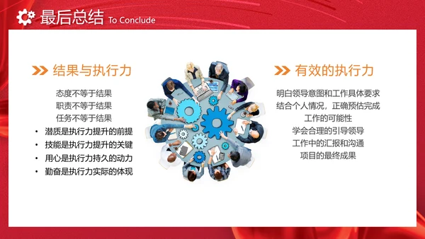励志风笔刷效果如何提高执行力高效执行力员工培训ppt