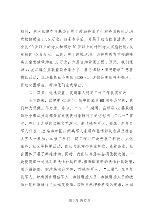 县民政局工作情况自查报告 (3).docx