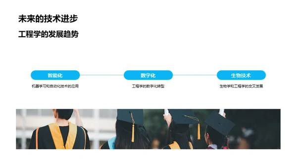 工程学的未来视角