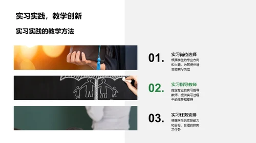 实践教学的力量