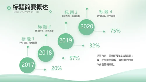 绿色清新春天来了植树节动态PPT