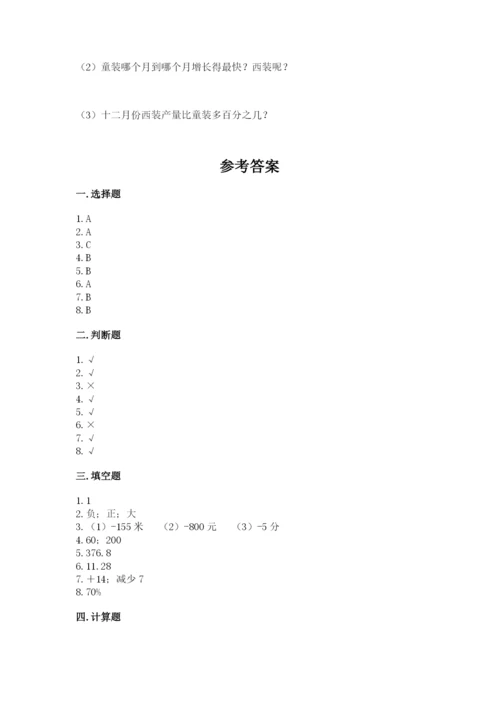 北师大版小学六年级下册数学期末综合素养测试卷含答案（精练）.docx