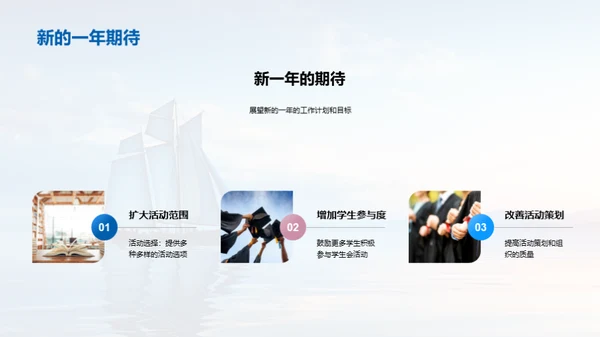 掠昔展望学生会轨迹