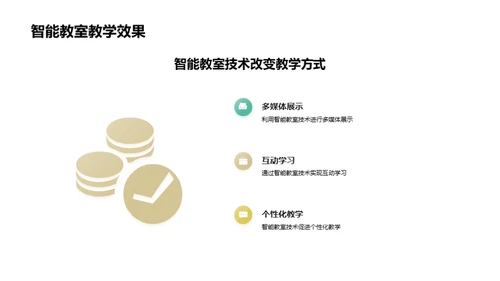 智能教室：未来教育新篇章