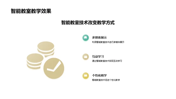 智能教室：未来教育新篇章