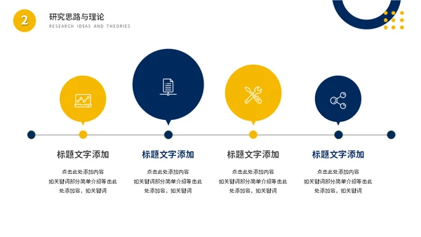 大学生论文答辩汇报通用PPT模板