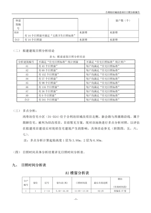 合利坊旧城改造项目日照分析报告.docx