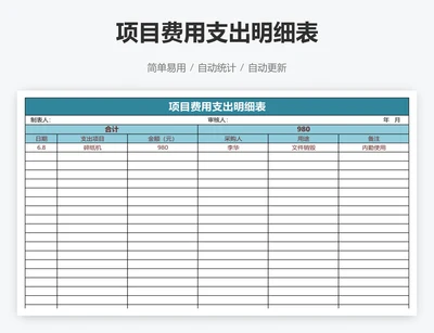 项目费用支出明细表