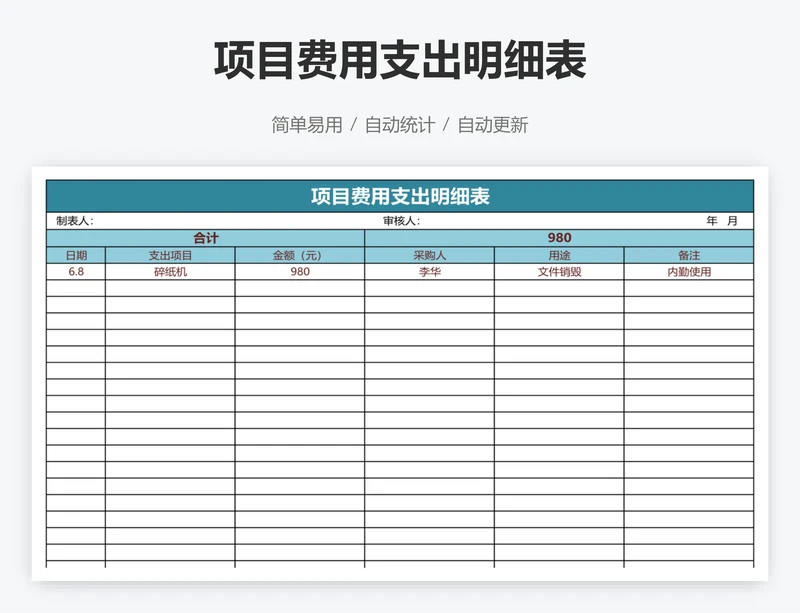 项目费用支出明细表