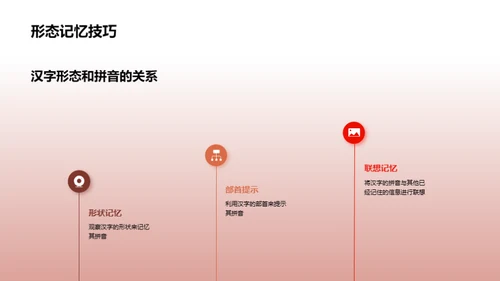 拼音探索之旅