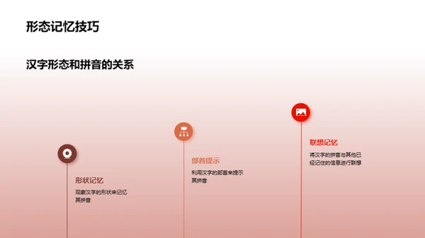 拼音探索之旅