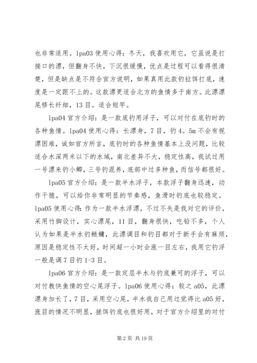 阿卢鱼漂的心得.docx