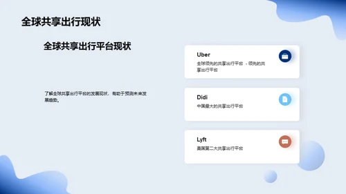 共享出行的未来发展