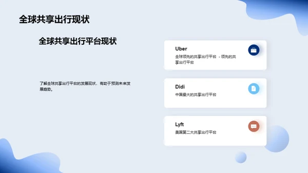 共享出行的未来发展