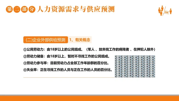 2023年人力资源规划人力资源人事企业商务培训PPT课件职业规划