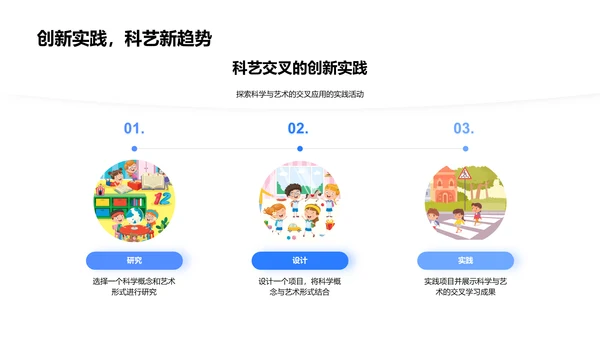 科学艺术交融课PPT模板