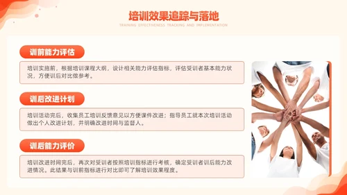 橙色简约风商务年度培训计划总结方案PPT