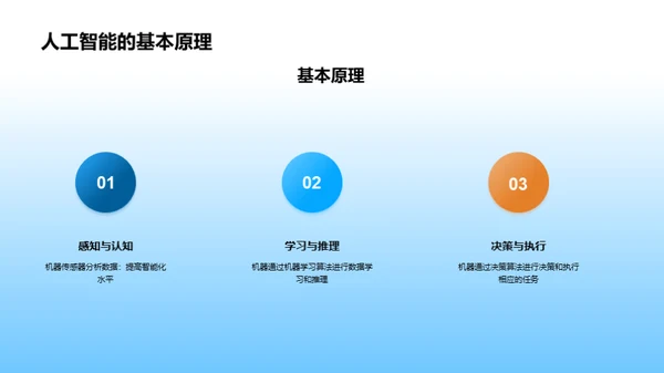 3D风其他行业教育活动PPT模板