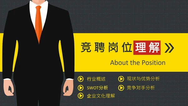 欧美时尚创意个人简历求职竞聘PPT模板